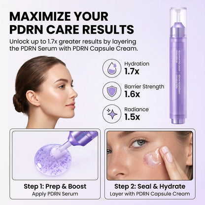 Rejuvenating Caviar PDRN Serum