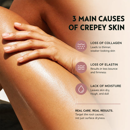 Valuethese™  Peptide Body Oil