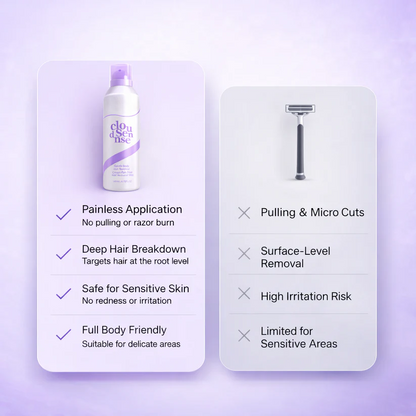 purelums Hair Removal Mousse