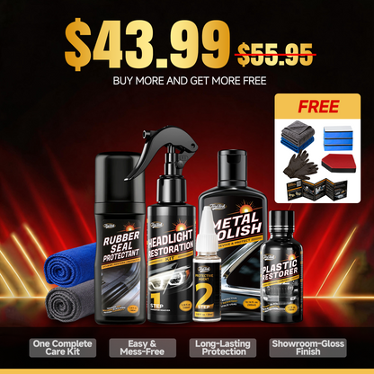 Car Headlight Restoration Kit