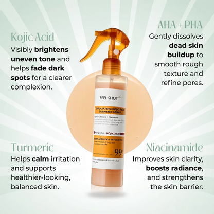 Valuethese™ Bright Peel Spray
