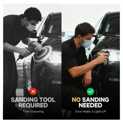 Car Headlight Restoration Kit