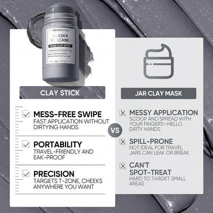 Alaska Volcano Deep Cleansing Clay Mask