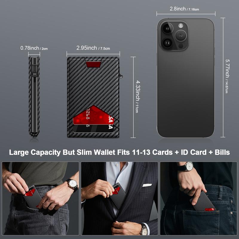 Minimalist Wallet - Maximum Capacity. Minimal Footprint.
