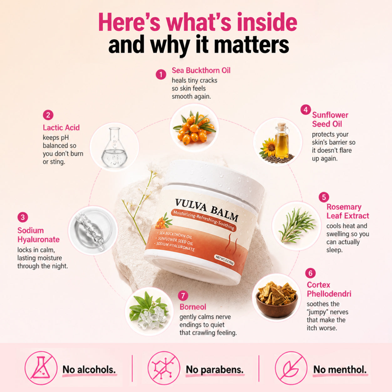 Valuethese Relief Balm — Night-Time Care for Itching, Burning & Dryness