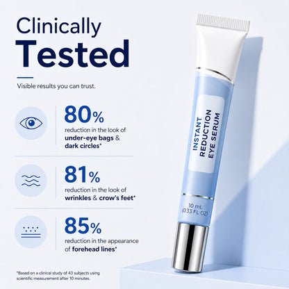 Rapid Reduction Serum