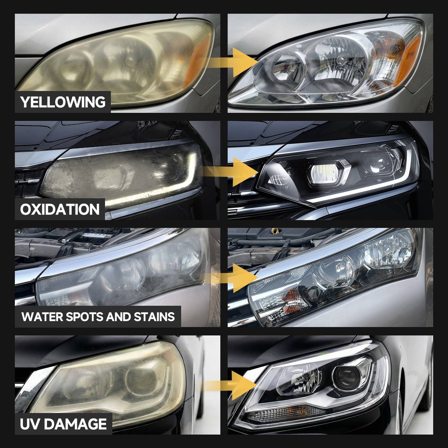 Car Headlight Restoration Kit