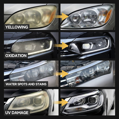 Car Headlight Restoration Kit