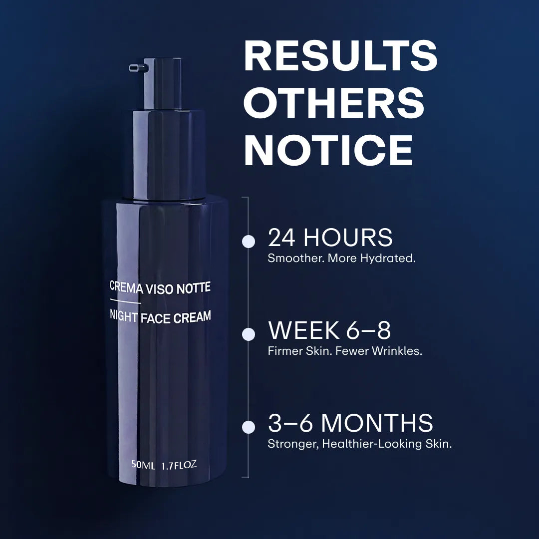 AntiAge Night Cream: Firms Your Neck While You Sleep