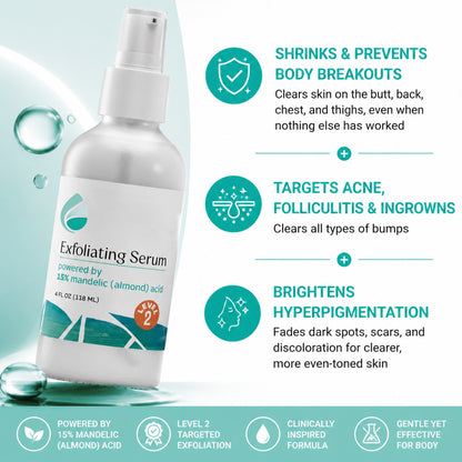 Mandelic Acid Level 2 Body Serum – Extra Strength Acne & Spot Treatment