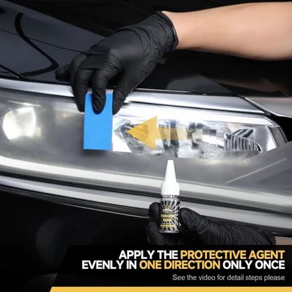Car Headlight Restoration Kit
