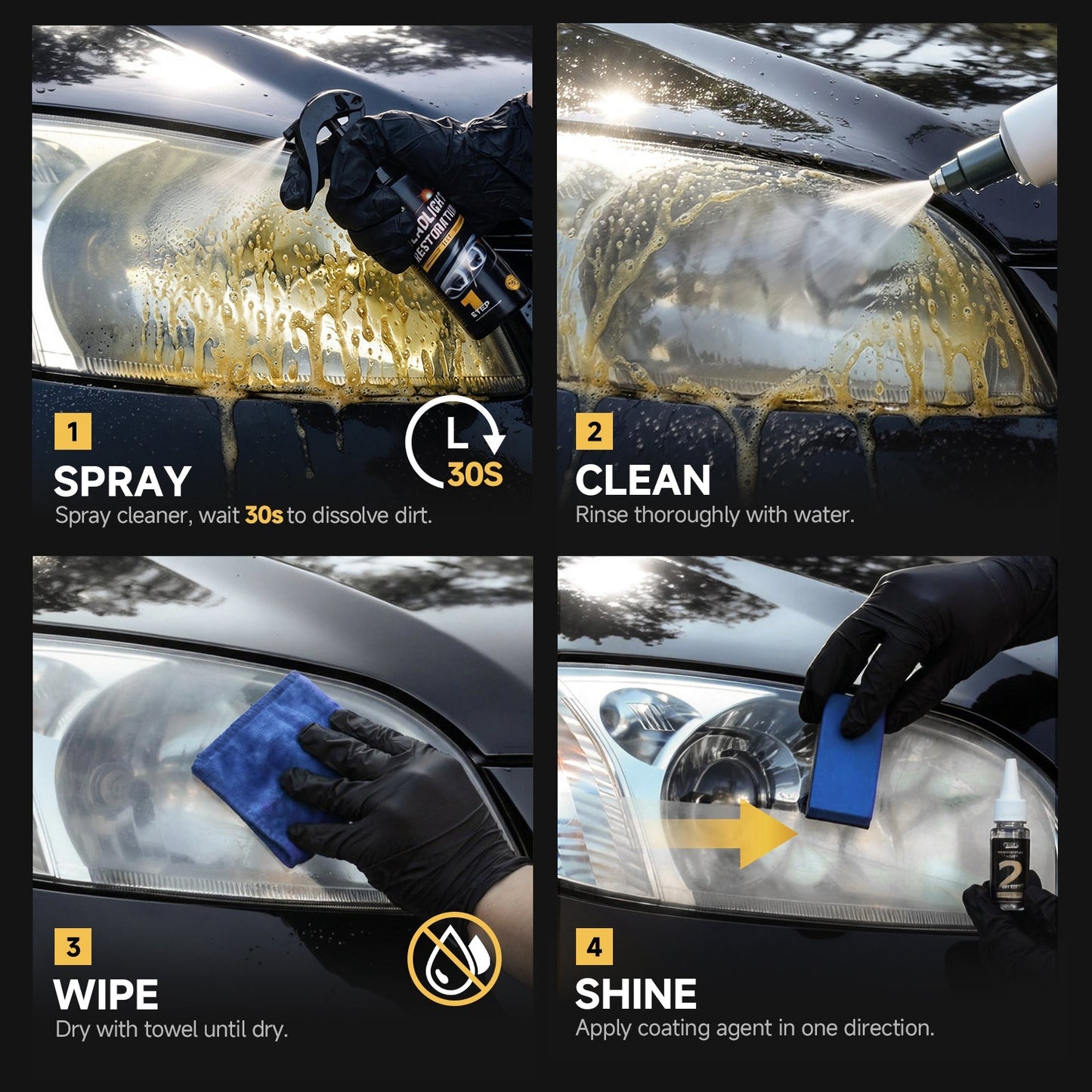 Car Headlight Restoration Kit