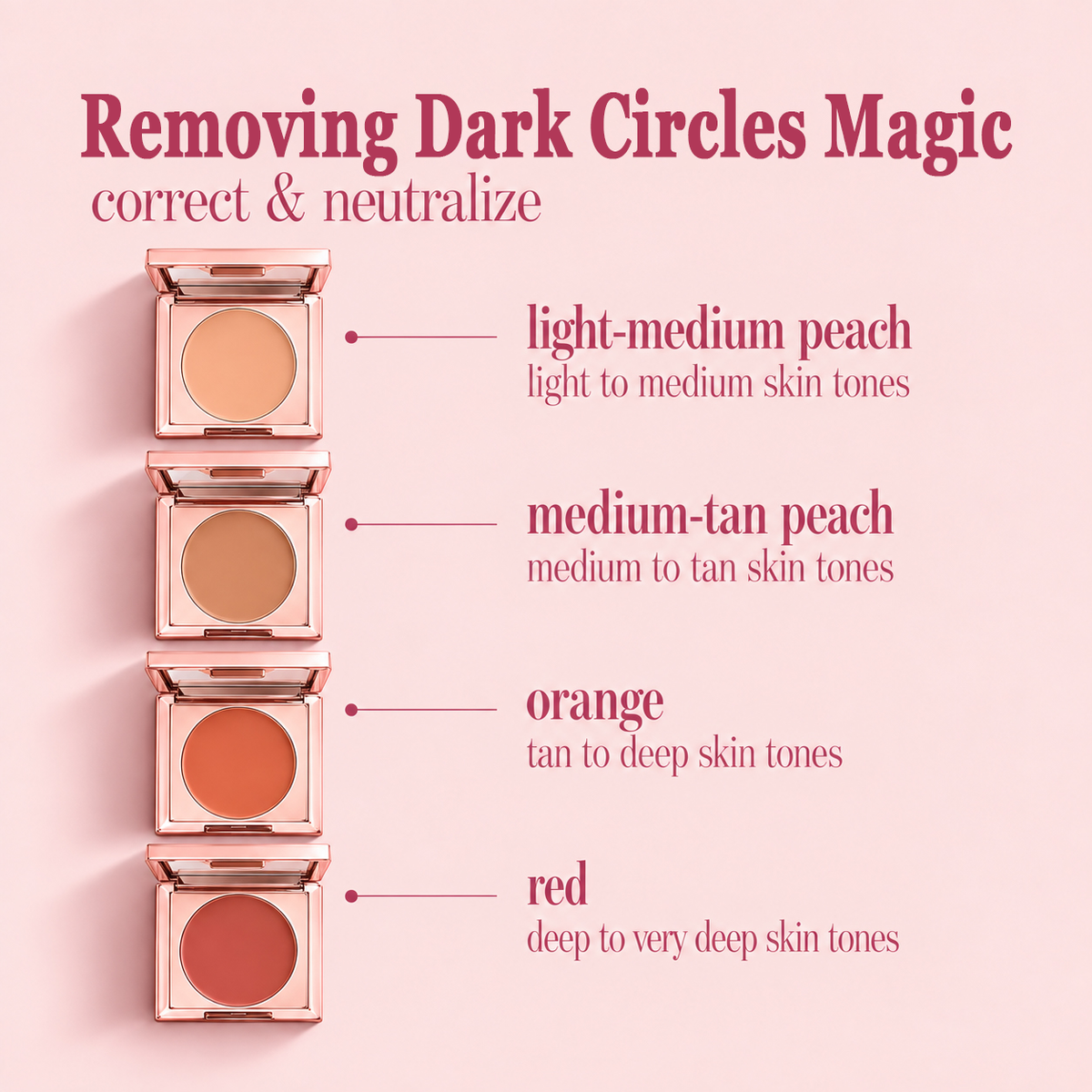 New Full Coverage Undereye Corrector & FREE Brush
