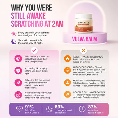 Valuethese Relief Balm — Night-Time Care for Itching, Burning & Dryness