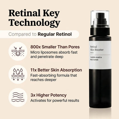 Valuethese Retinal Serum