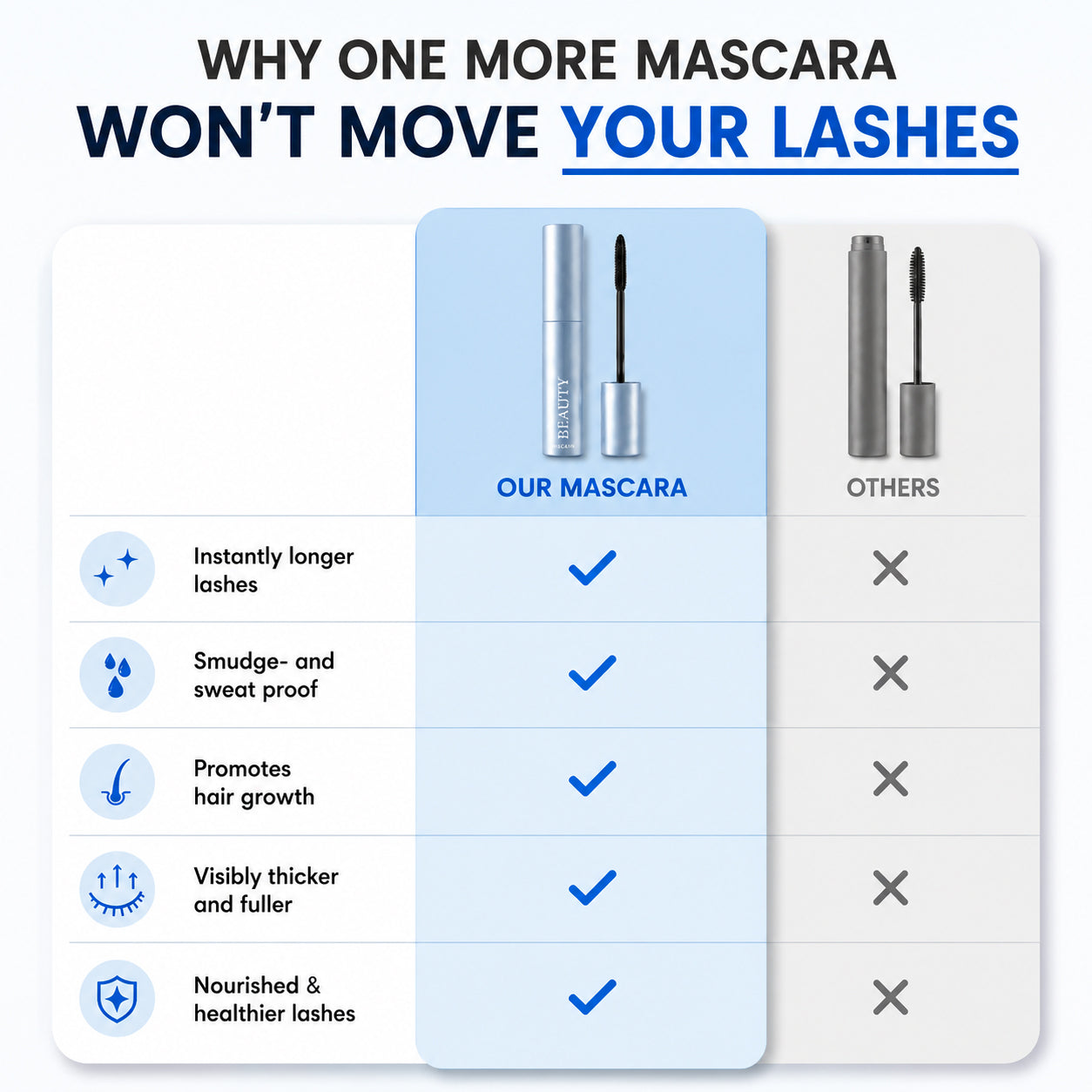 Valuethese Lash Casting Mascara