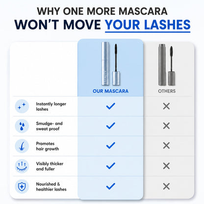 Valuethese Lash Casting Mascara