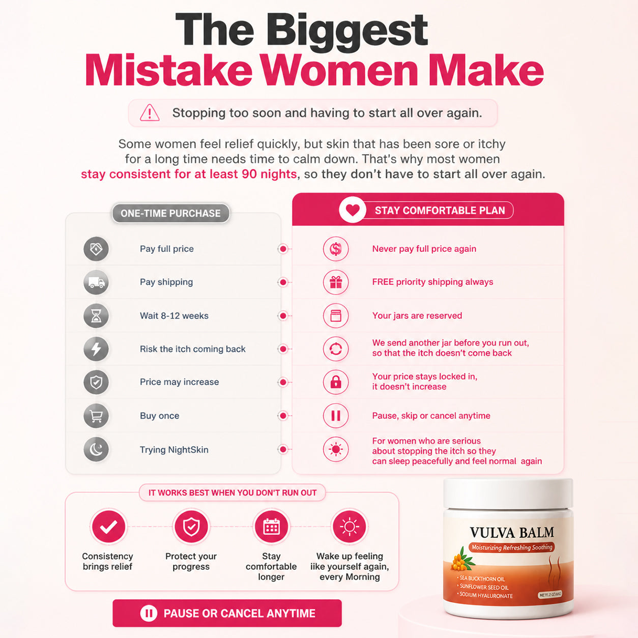 Valuethese Relief Balm — Night-Time Care for Itching, Burning & Dryness