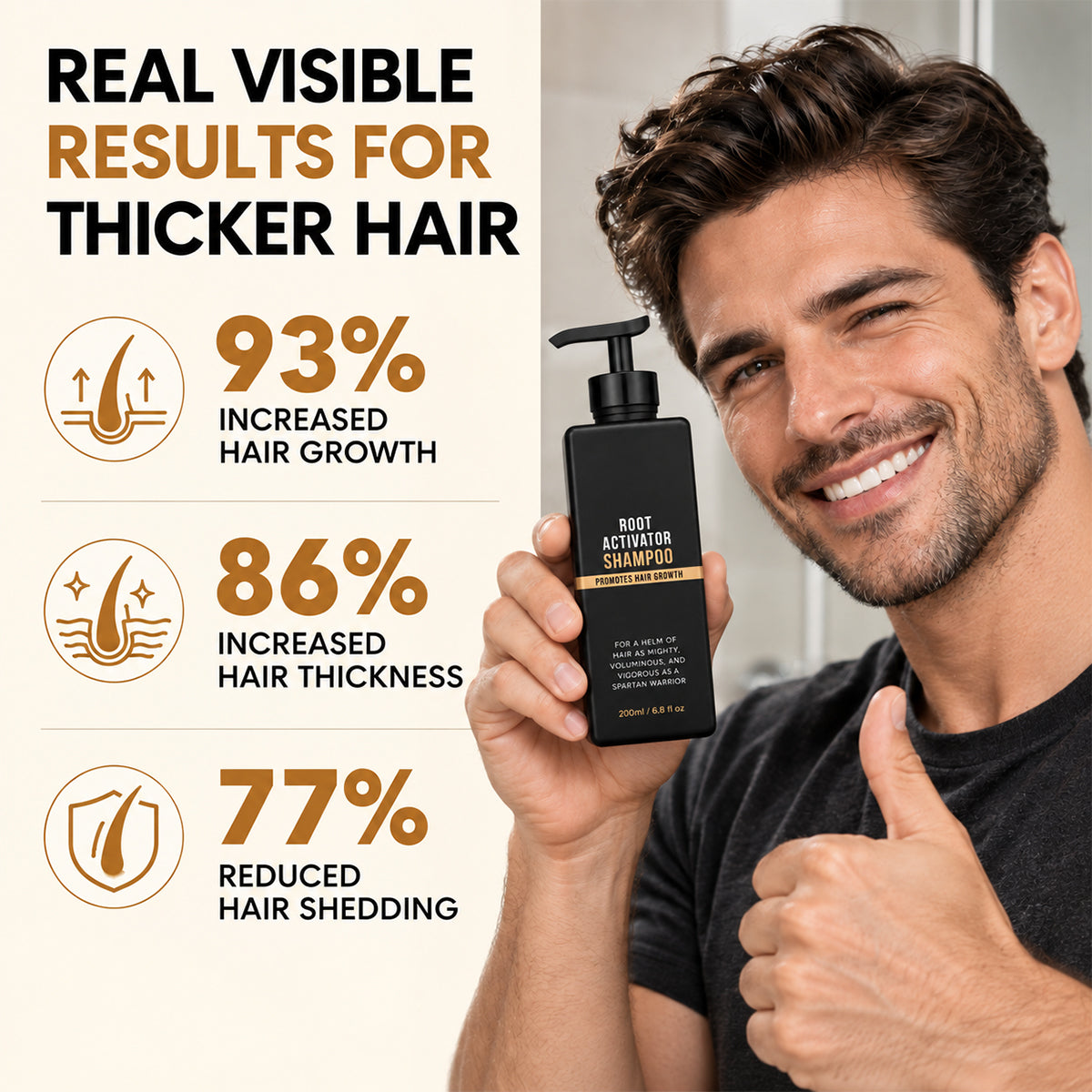 Valuethese Root Activator Shampoo