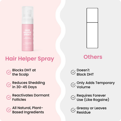 Valuethese Hair Helper Spray