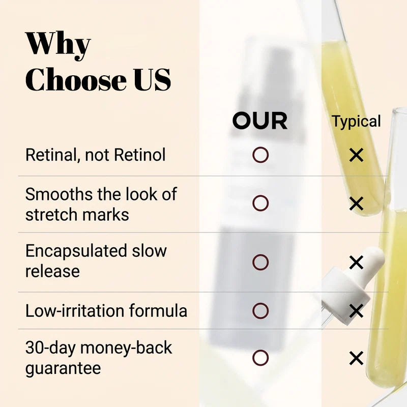 Valuethese Retinal Serum