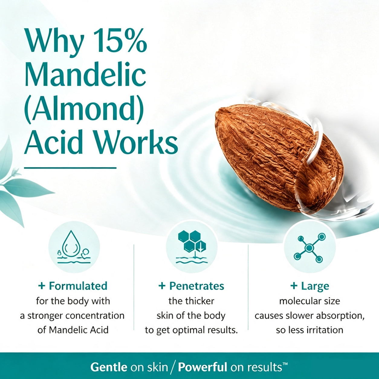 Mandelic Acid Level 2 Body Serum – Extra Strength Acne & Spot Treatment