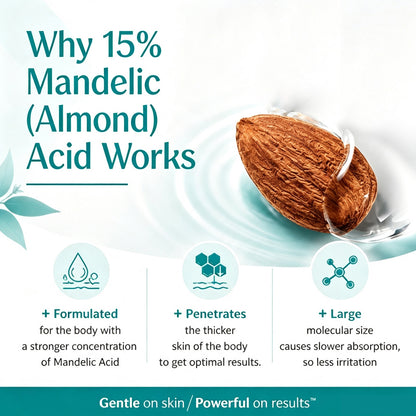 Mandelic Acid Level 2 Body Serum – Extra Strength Acne & Spot Treatment