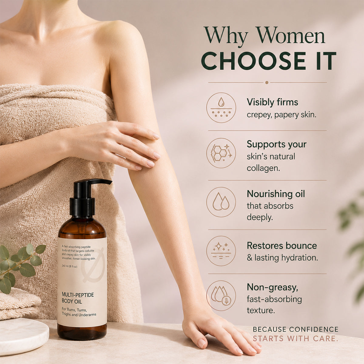 Valuethese™  Peptide Body Oil