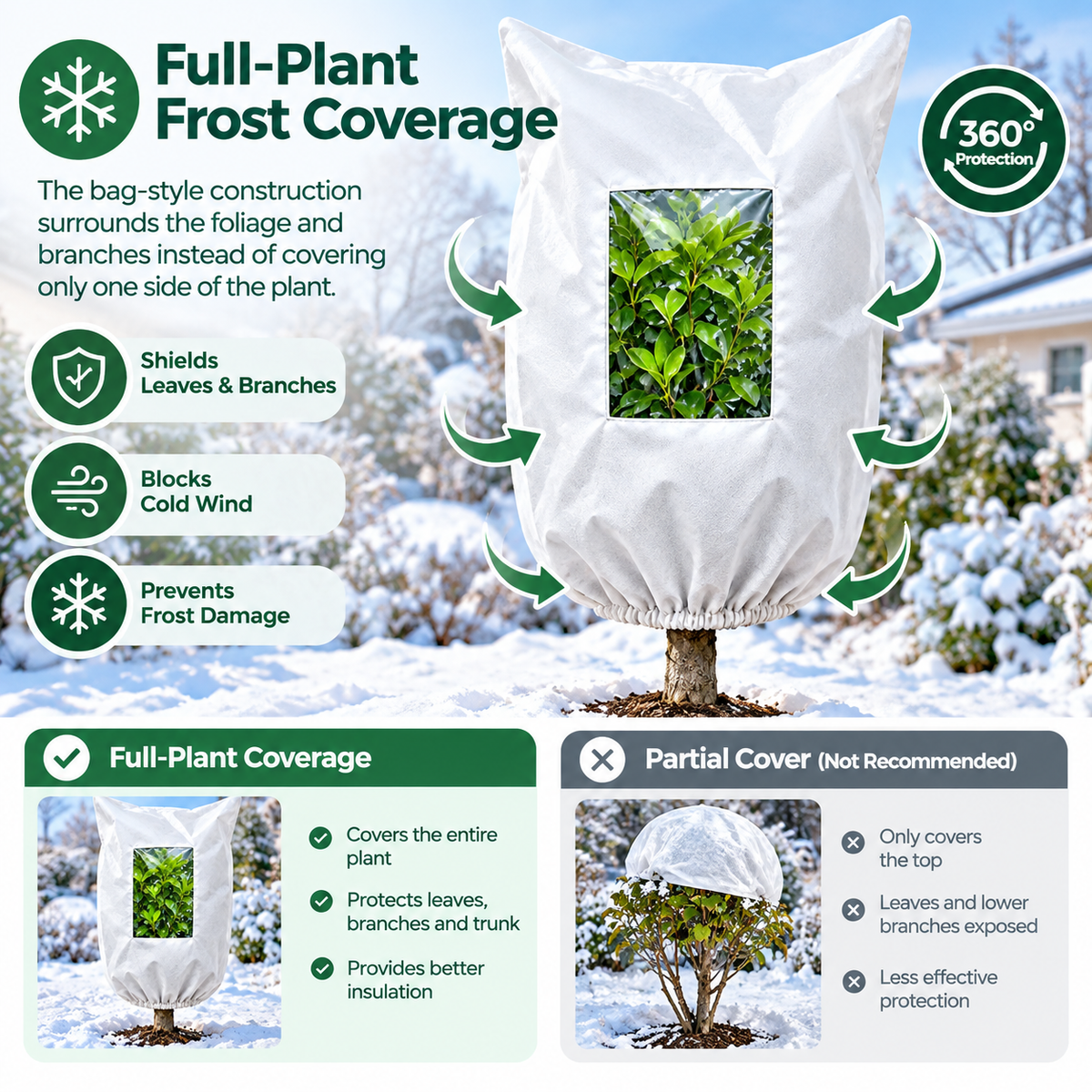 🌿 WINTER GARDEN ESSENTIAL | Plant Frost Protection Cover – Breathable Reusable Cover for Shrubs, Pots & Young Trees
