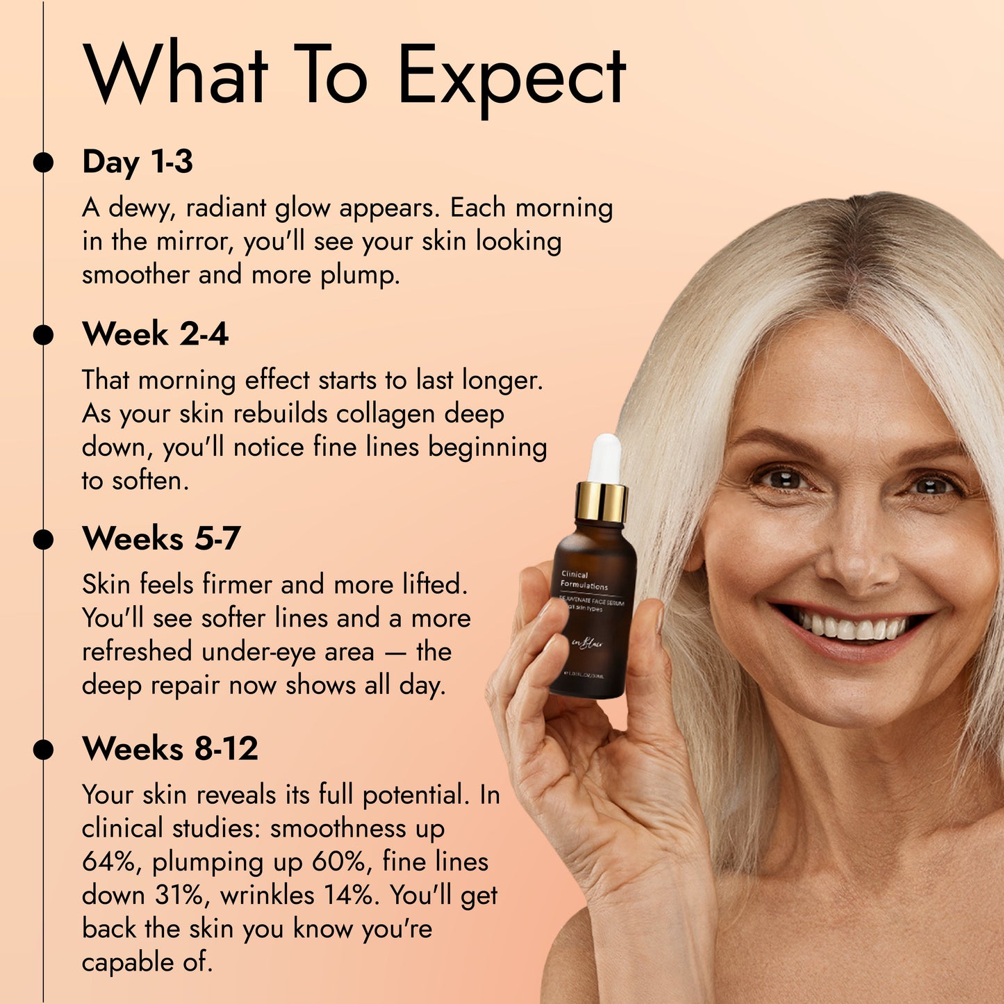 Valuethese Face Serum